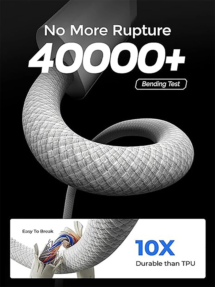 USB-C to Type C Color Cable For Apple iPhone 15 PD 60W Fast Charging