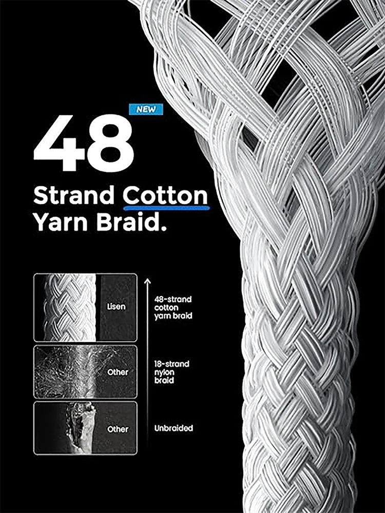 USB-C to Type C Color Cable For Apple iPhone 15 PD 60W Fast Charging